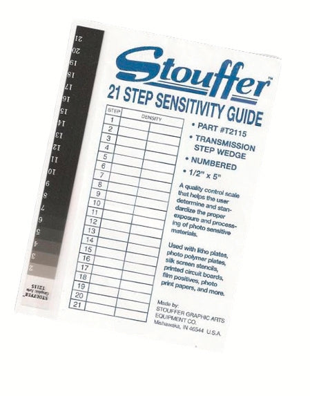 Stouffer scale